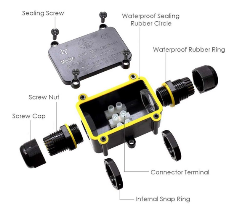 Mini Waterproof Junction Box
