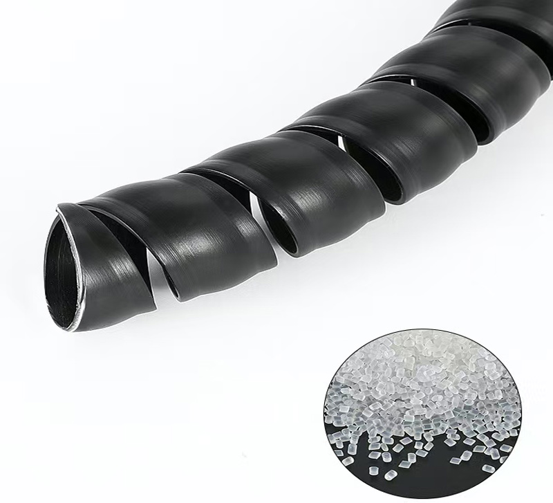 Spiral Protective Cover