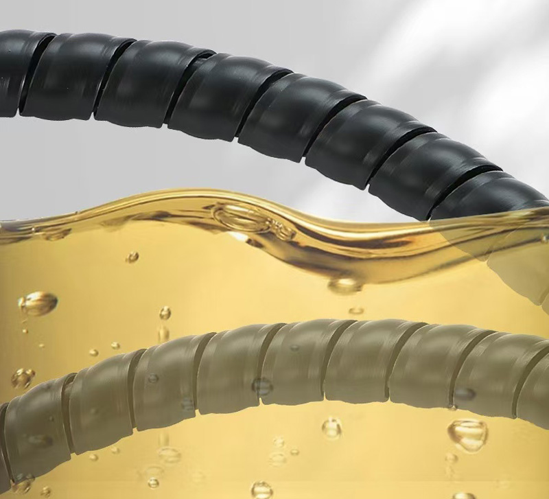 Spiral Protective Cover